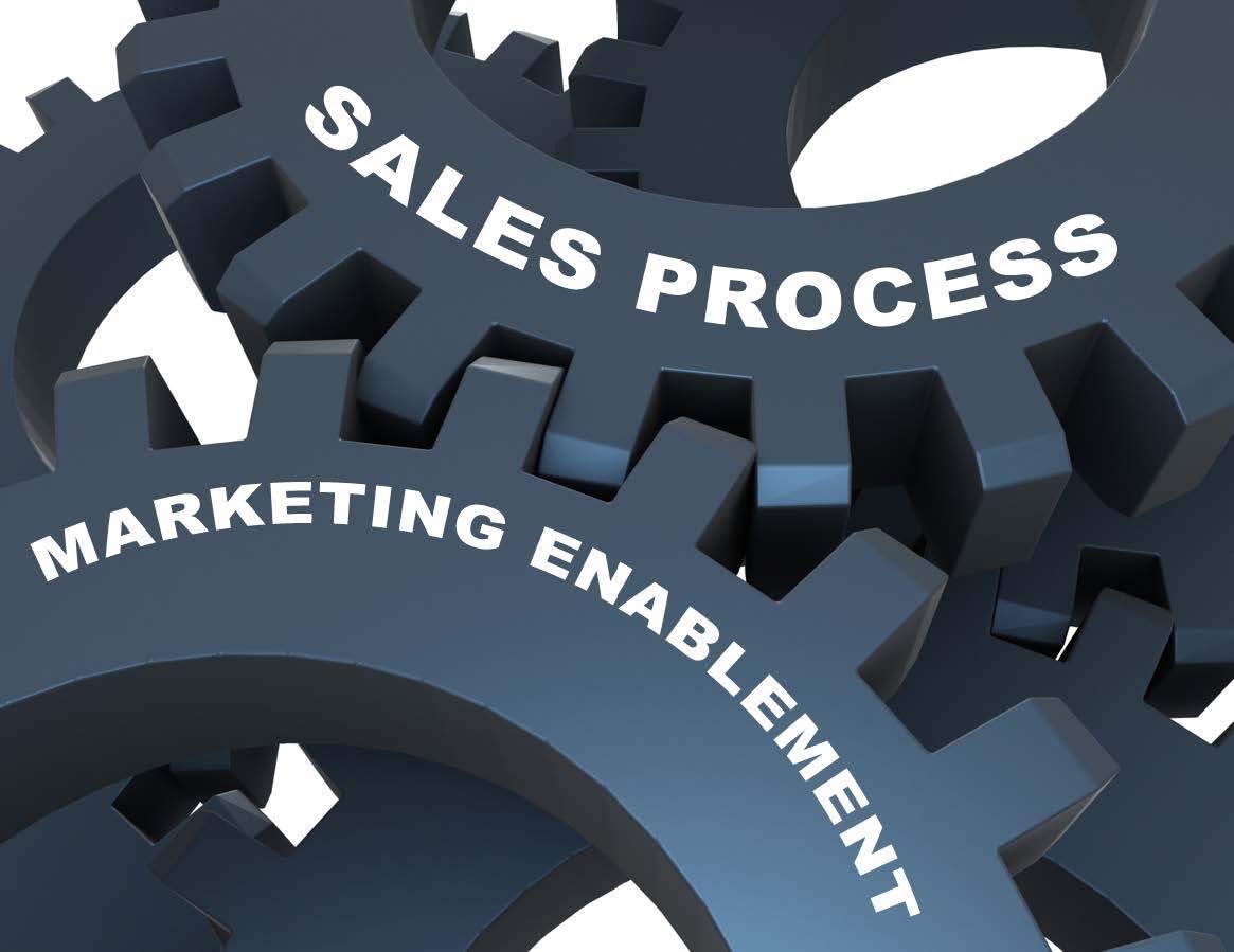 From Lead to Closed Deal: Sales Process Drives Marketing Enablement
