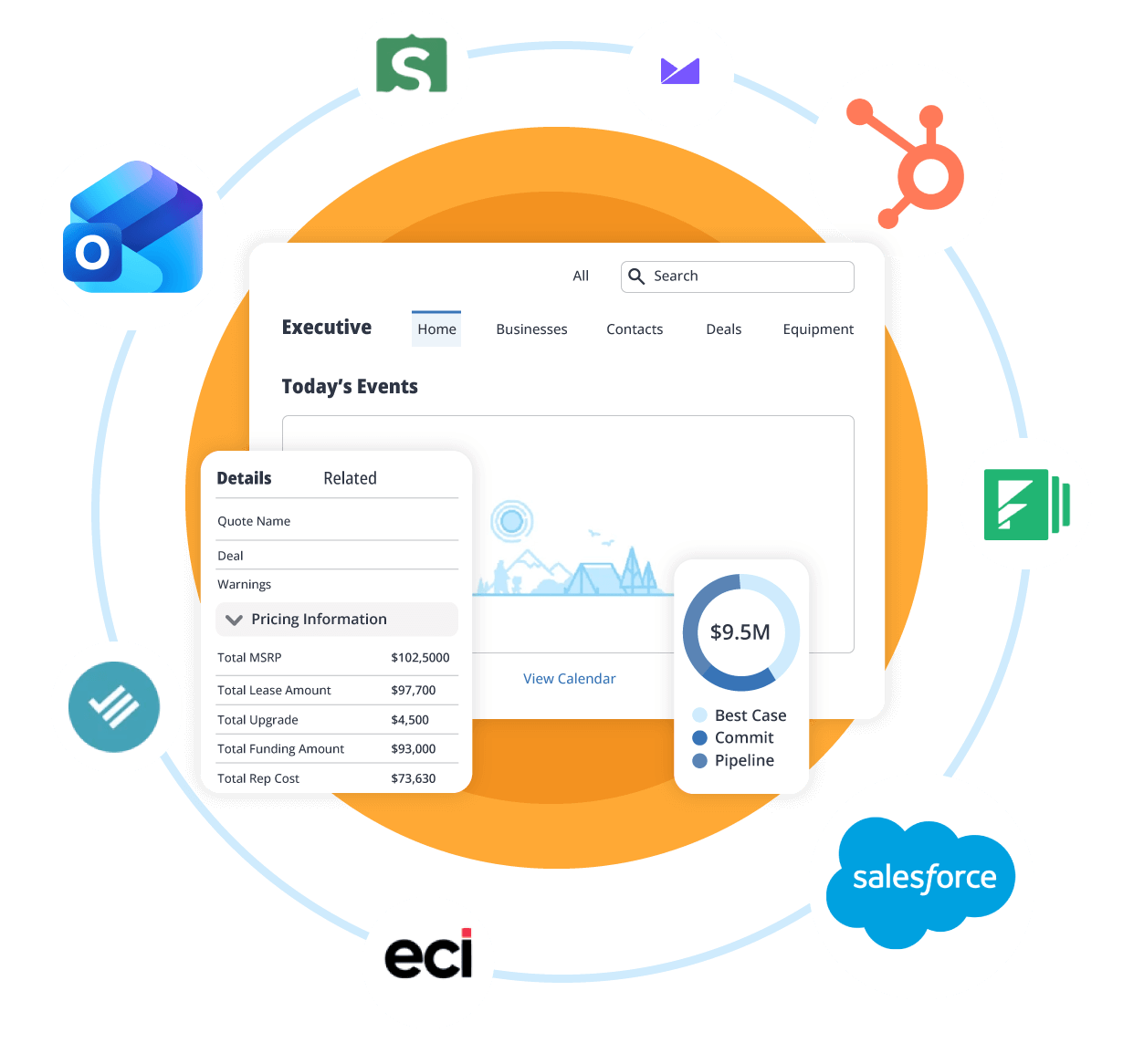 salesforce-graphic